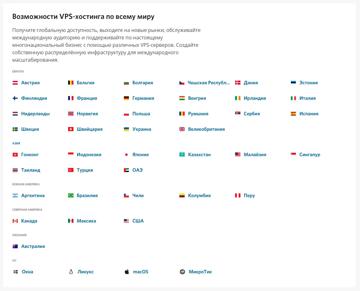 Возможности VPS-хостинга по всему миру